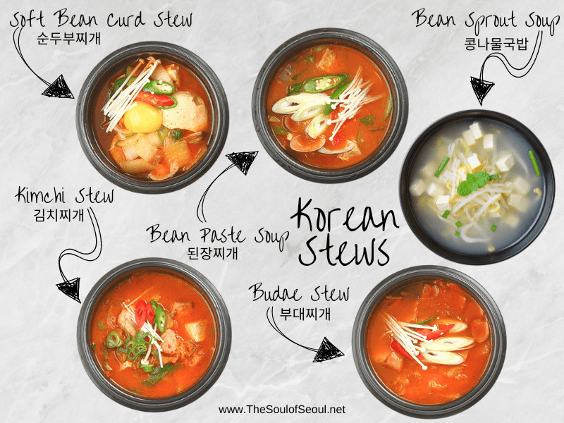 Các món canh Hàn Quốc, súp Hàn Quốc, jjigae, món ăn Hàn Quốc