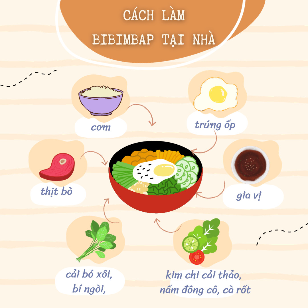 Cách làm Bibimbap tại nhà đúng chuẩn vị Hàn Quốc